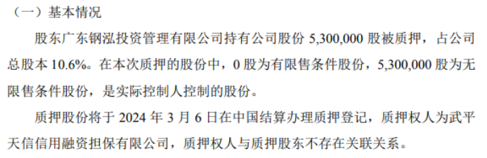 北交所日成交额突破百亿 226股飘红