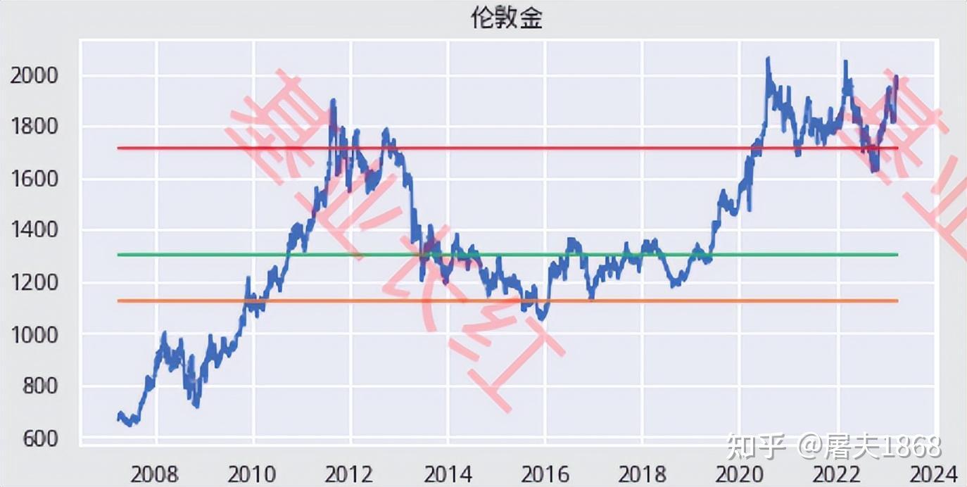 部分机构称押注美联储3月降息可能过于依赖历史