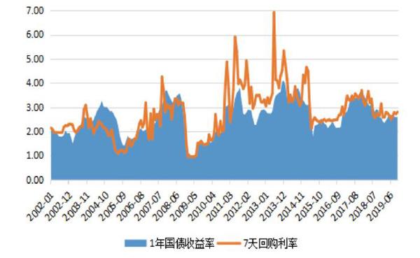 2023年中国经济增长5.2%，2024年财政货币政策加力可期