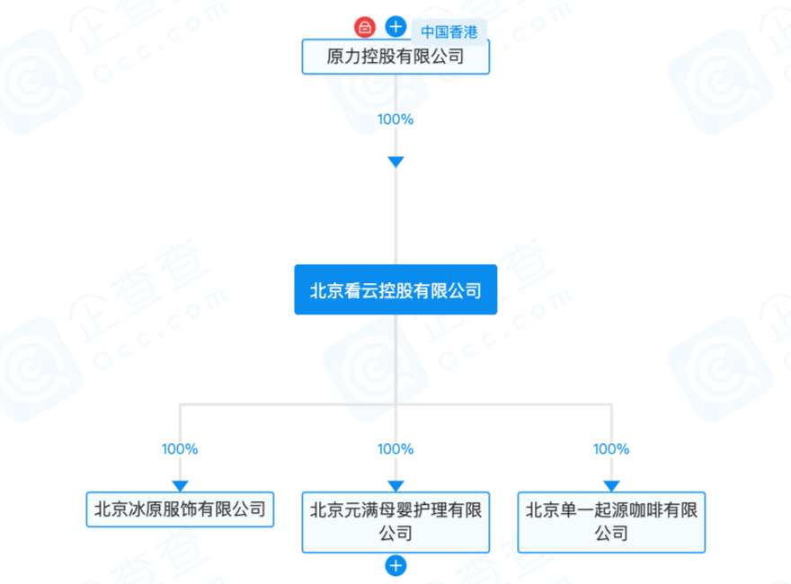 企查查冲刺IPO，面临哪些数据合规难题