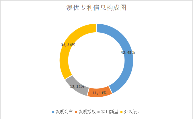 企查查冲刺IPO，面临哪些数据合规难题