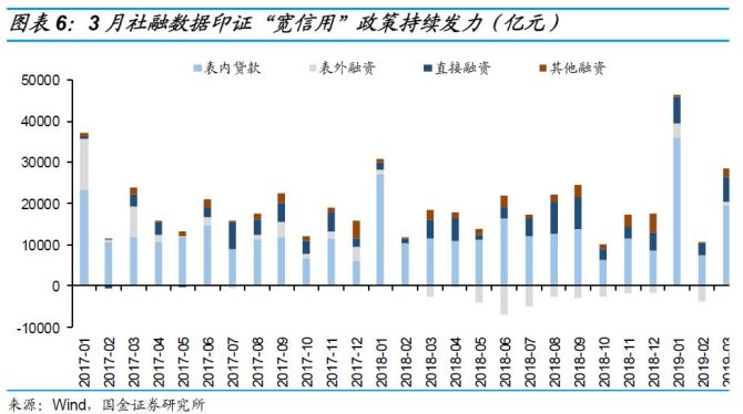 2023年东莞外贸进出口总值达1.28万亿元：12月份同比增长11.5%，手机等自主品牌出口占比高