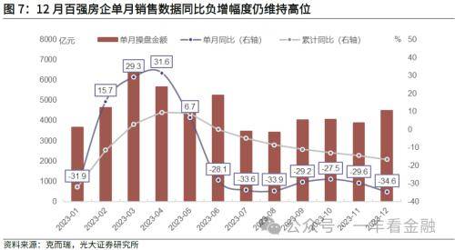 2023年东莞外贸进出口总值达1.28万亿元：12月份同比增长11.5%，手机等自主品牌出口占比高