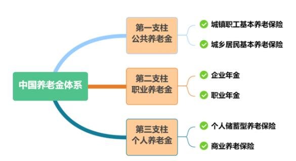 国任财产保险湘阴支公司获批筹建