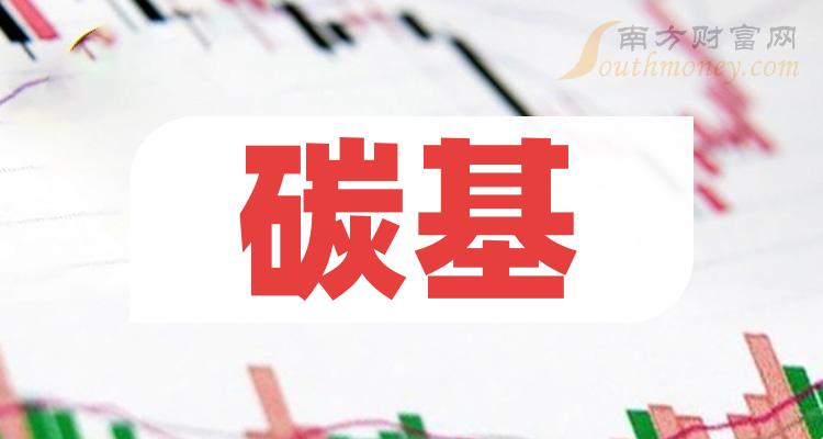 东莞力争2024年高新技术企业数量达到10500家，将设立总规模10亿元天使投资母基金