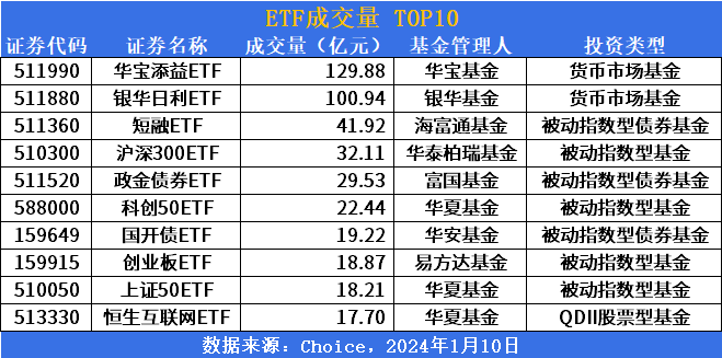 评级研报�蚬杉勰媸凶咔看从�6年来新高，这家智能配用电出海企业再获机构评级覆盖，有何看点？（附2股）