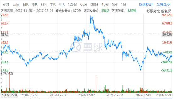 评级研报�蚬杉勰媸凶咔看从�6年来新高，这家智能配用电出海企业再获机构评级覆盖，有何看点？（附2股）