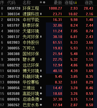 *ST博天退市警报长鸣 投资者需充分关注风险