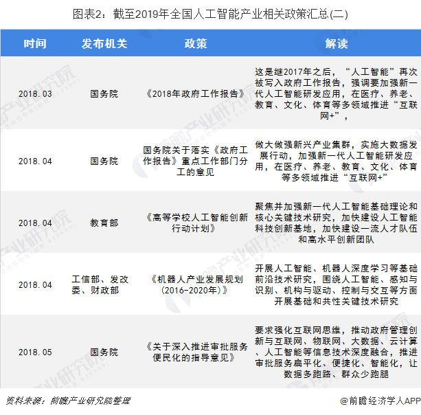 1月19日证券之星早间消息汇总：发改委重磅表态