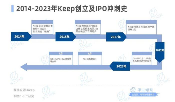 中国中免市值蒸发超6000亿，知名基金大佬损失惨重