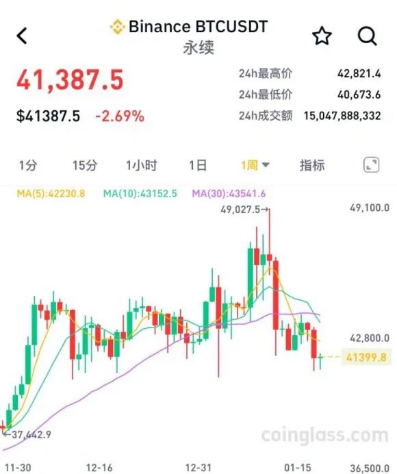 证监会最新重磅解读：事关投资者维权、上市公司中介机构重点监管方向