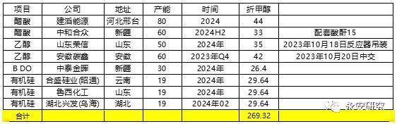 港口机械设备加速电动化 提质降本成破局关键