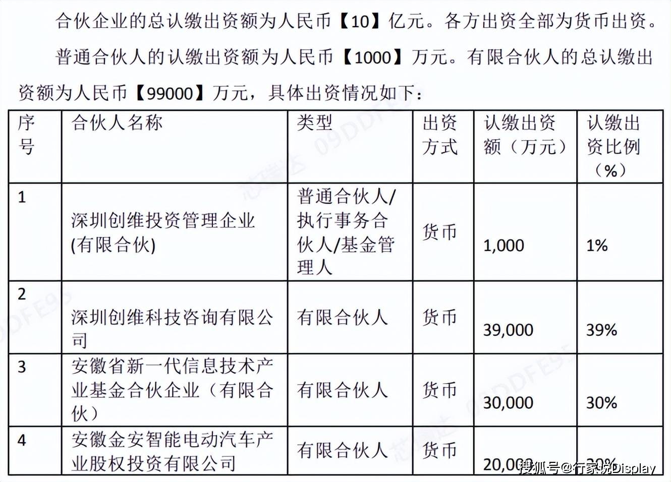 北方华创净利润预增超五成 深市半导体企业业绩增长亮点频频