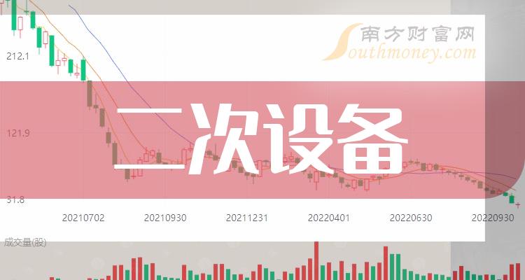 千金药业2023年净利润保持增长，高毛利药品生产业务占比预计持续提升