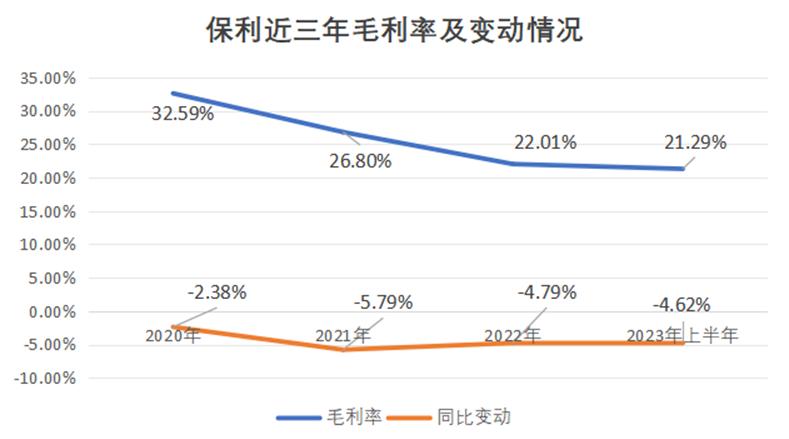 期货业经营情况揭晓 去年净利99亿元