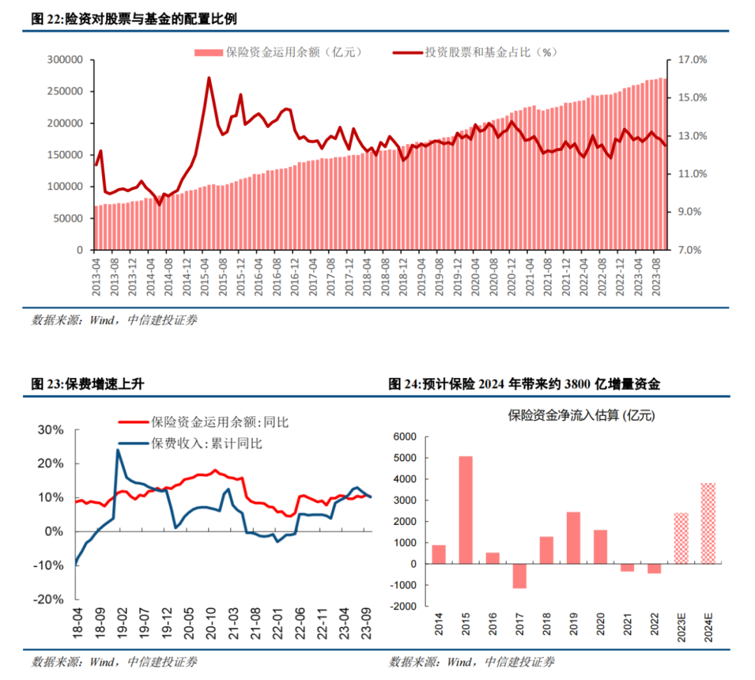 三条主线把握下半年投资趋势！贝莱德年中投资展望来了