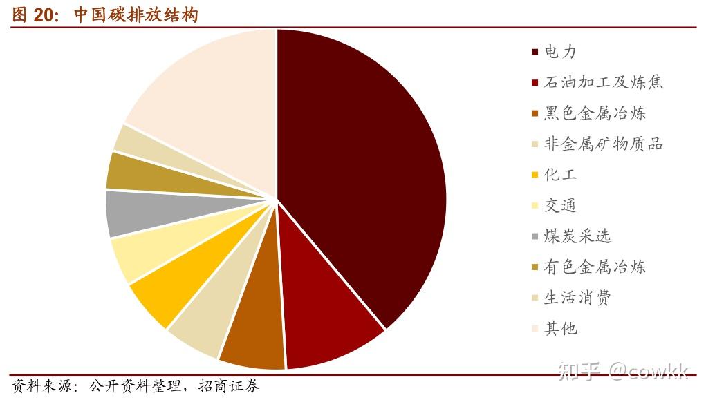 三条主线把握下半年投资趋势！贝莱德年中投资展望来了