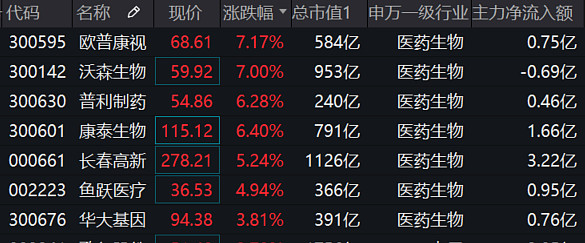 深交所：2023年境内ETF总规模首次突破2万亿元大关