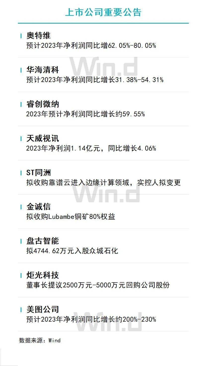 FOF的出路：混合ETF・FOF