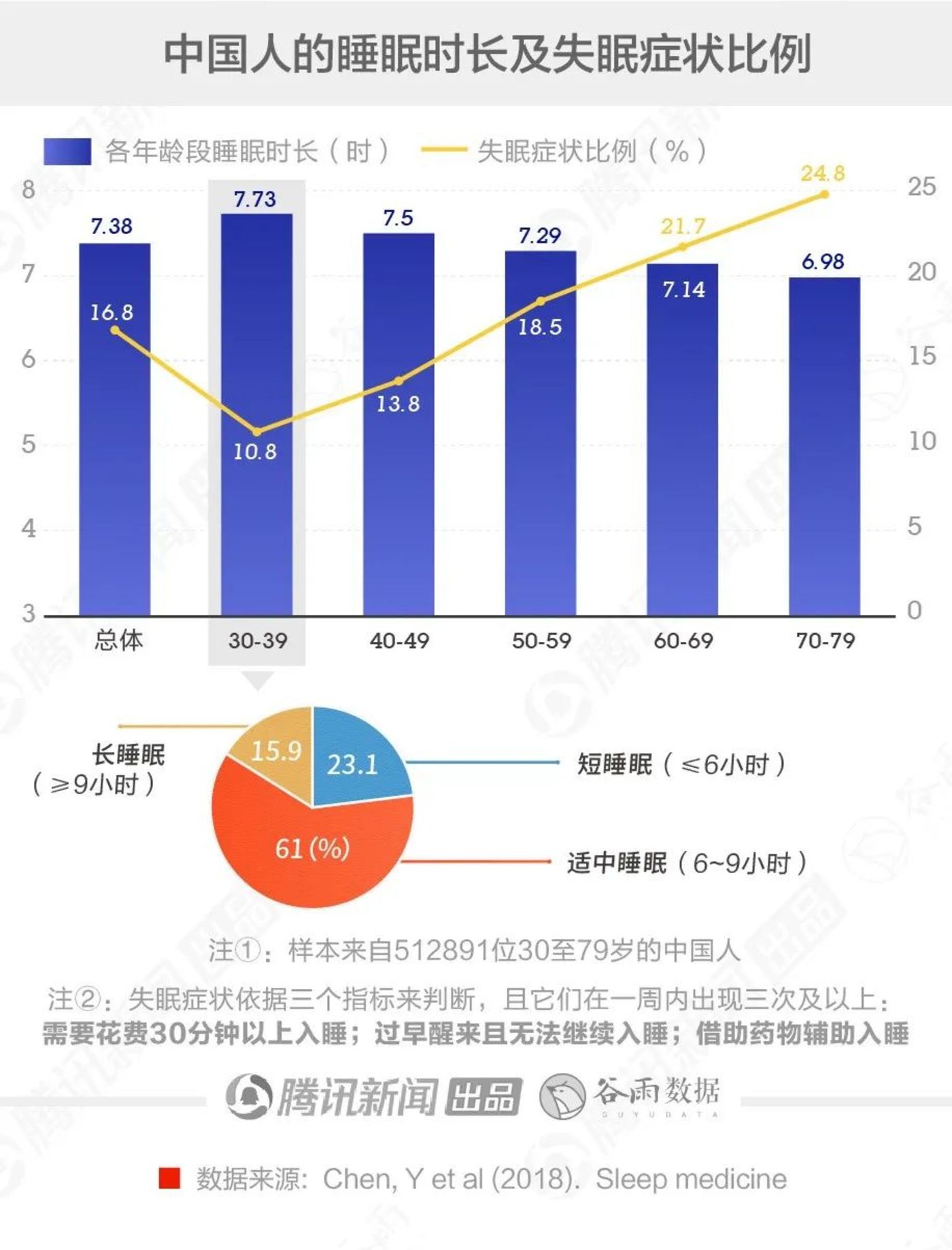 国家邮政局：2023年邮政行业寄递业务量累计完成1624.8亿件 同比增长16.8%