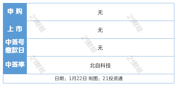 青达环保最新公告：预计2023年净利润同比增长37%-64%