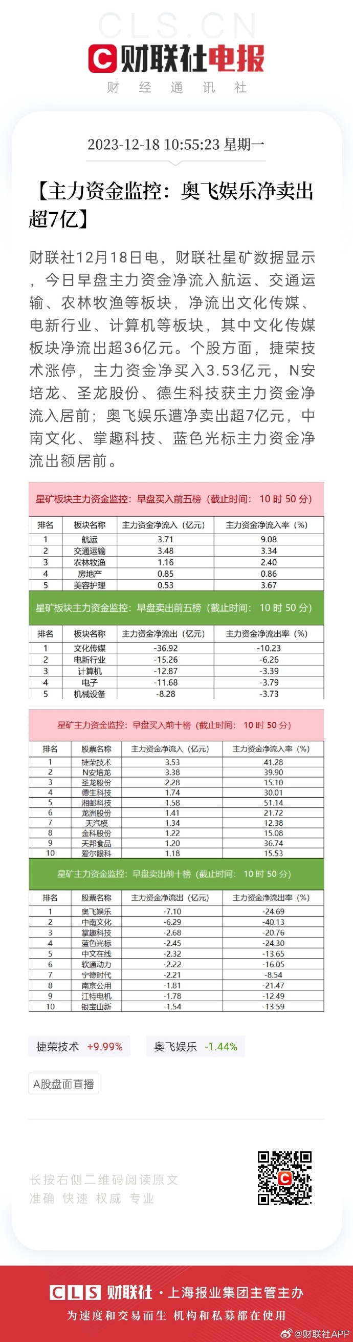 1月22日哈森股份涨停分析：智能制造，工业自动化，纺织服装概念热股