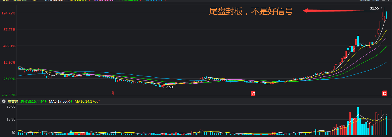 1月23日深中华A涨停分析：深圳本地股，两轮车，锂电池概念热股