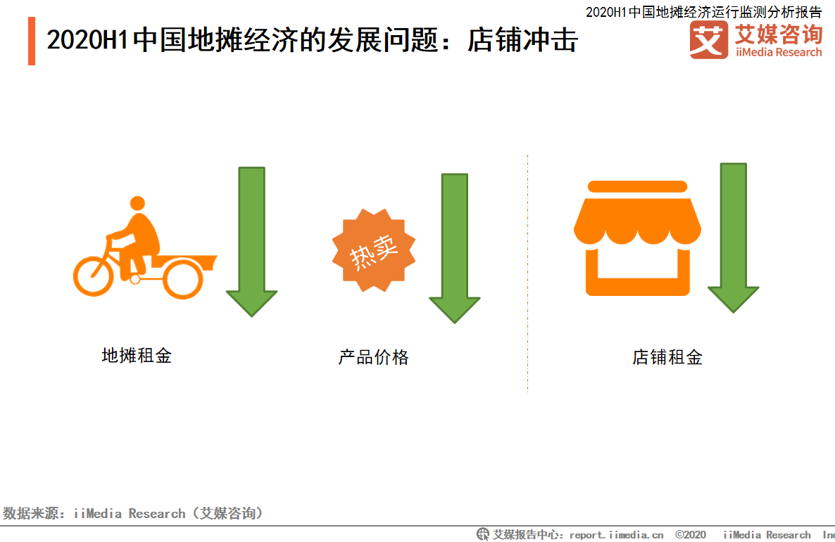 1月24日上海凤凰涨停分析：上海国企改革，地摊经济，国企改革概念热股