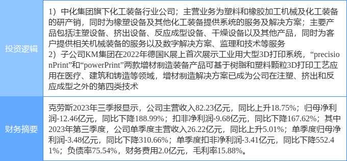 1月24日上海凤凰涨停分析：上海国企改革，地摊经济，国企改革概念热股