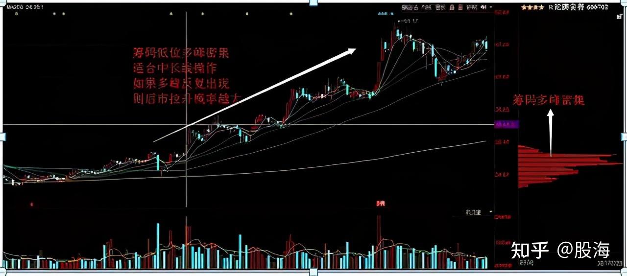 景林资产高云程：坚定持有优质筹码，在中国由大到强中寻找投资机会