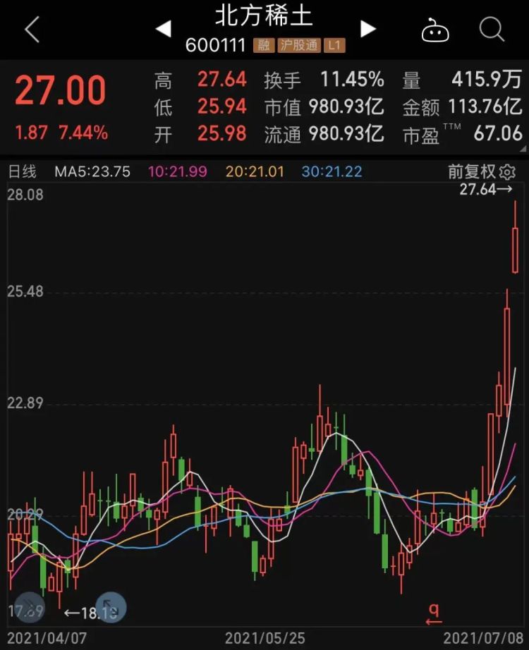 大面积业绩预喜！这个行业价值股成群