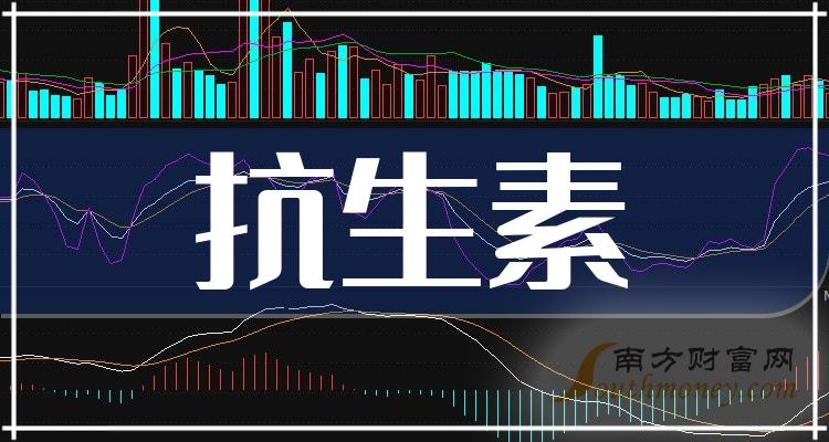 吉宏股份下跌5.17% 2023年净利润预计增长80.00%—100.00%