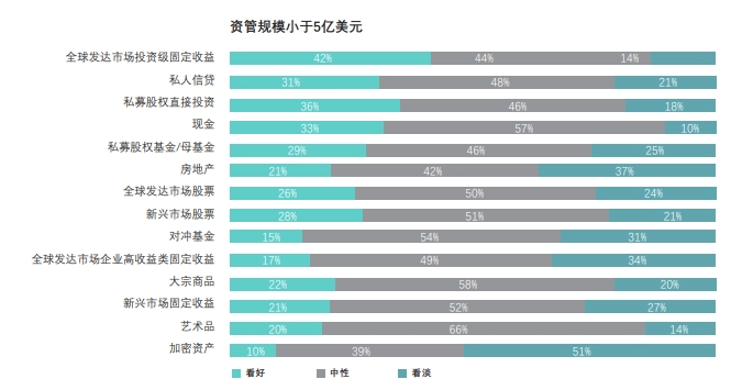 中国海油净产量连续5年创新高 2023年预计完成约675百万桶油当量