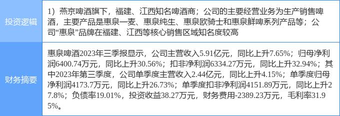 1月26日上海凯鑫涨停分析：污水处理，环保，盐湖提锂概念热股