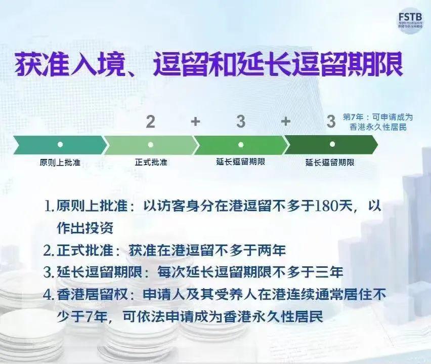 陈茂波：正积极与内地相关监管机构讨论加快审批企业来港上市的进度