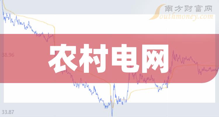 欢乐家：2023年净利润2.83亿 同比增长39.35%