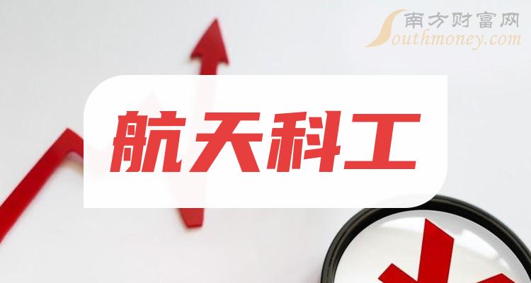 中航科工直升机重大资产重组项目获得监管部门批复