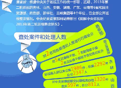 必读！习近平最新讲话，这10大论述很重要