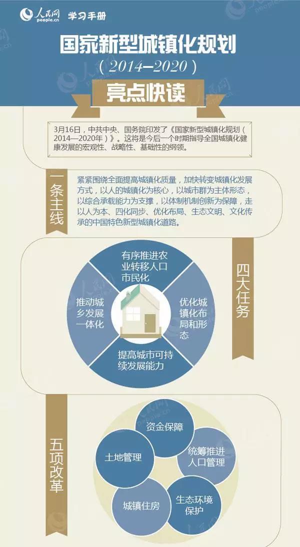 人民日报署名文章：紧紧抓住大有可为的历史机遇期