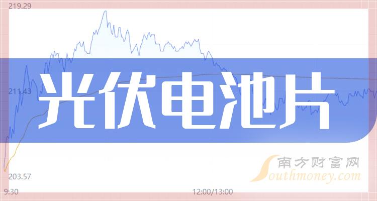 5月29日天宸股份涨停分析：异质结电池HJT，光伏，民营医院概念热股