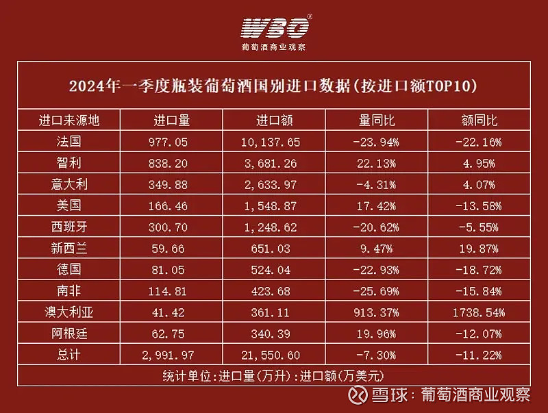 智利媒体关注我钢材企业就反倾销初裁结果提起上诉