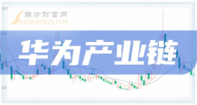 中国版“星链”计划曝光！相关产业链及上市公司整理
