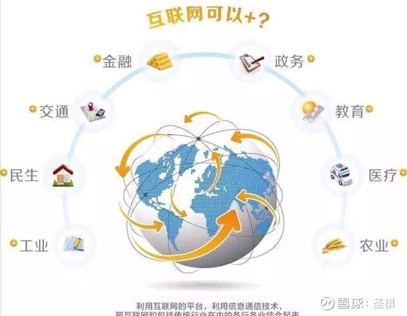 民生加银基金尹涛：新的市场共识正在形成