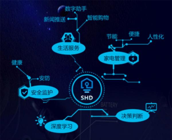 警惕人工智能时代的“智能体风险”