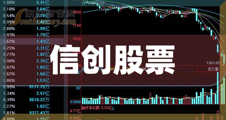 水投博通荣获艾媒“2024年中国信创年度杰出产品奖”