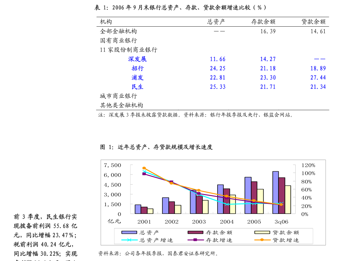 深交所主板2024年首单 华亚智能重大资产重组过会