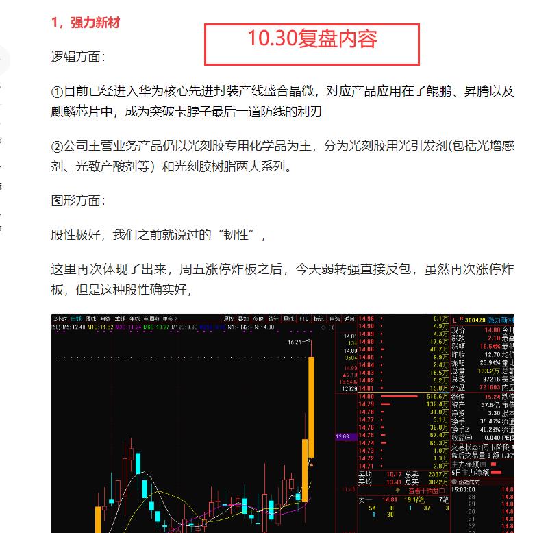 揭秘涨停 | 又火了？白酒板块领涨两市