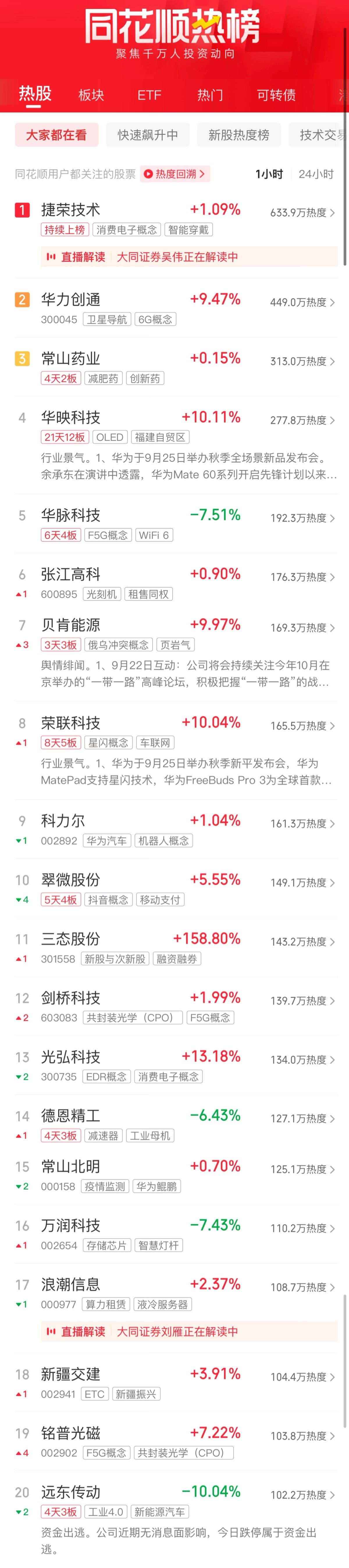 收评：沪指放量大涨3.6%收复3000点 地产、酿酒等板块掀涨停潮