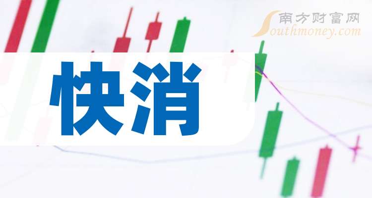 阿里巴巴-W获南向资金连续10天净买入