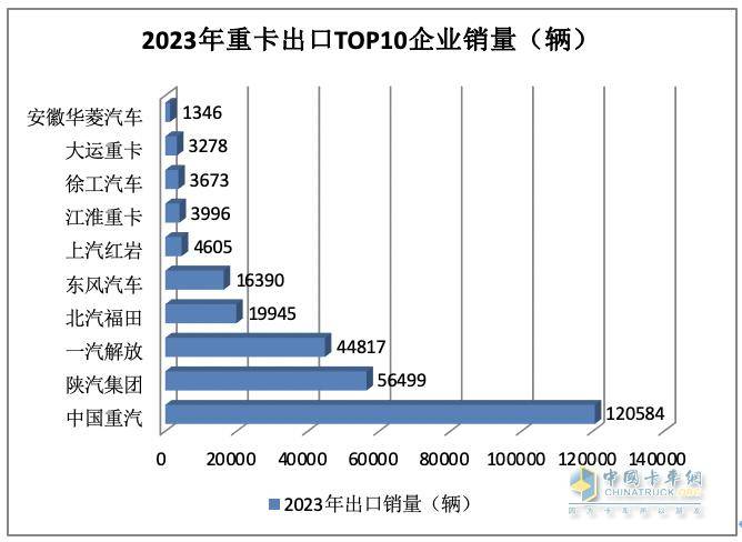 吉利、重汽、陕汽、解放等车企入局，醇氢汽车迎来发展拐点？